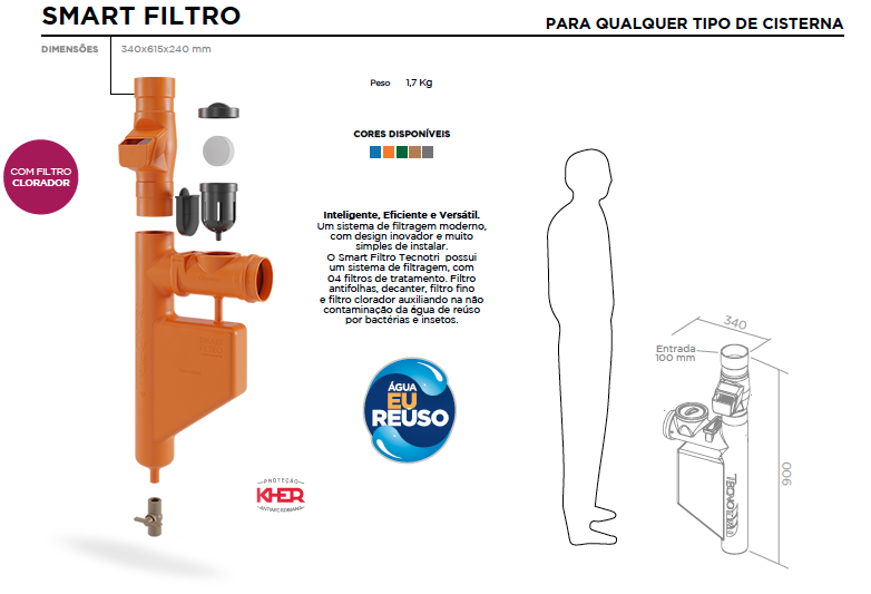Descrição Smart Filtro para Cisterna Rotomoldada Tecnotri