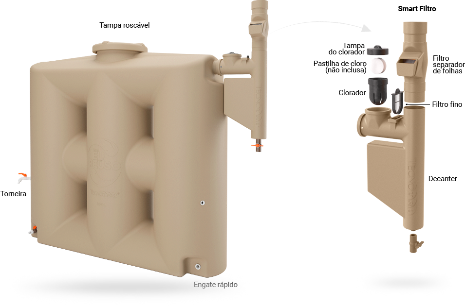 Cisterna Bege Filtro Explodido