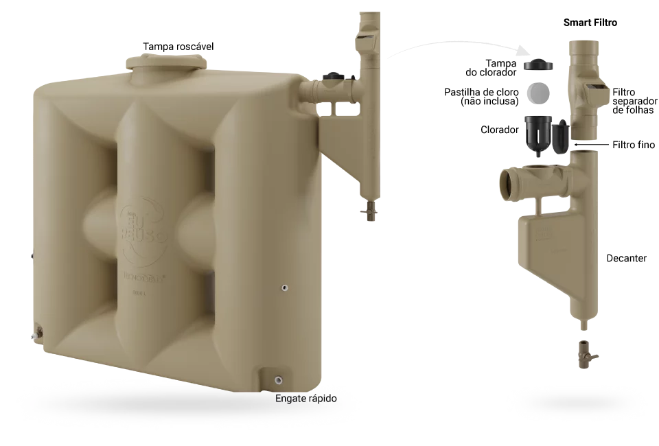 Estrutura Cisterna De Agua Tecnotri